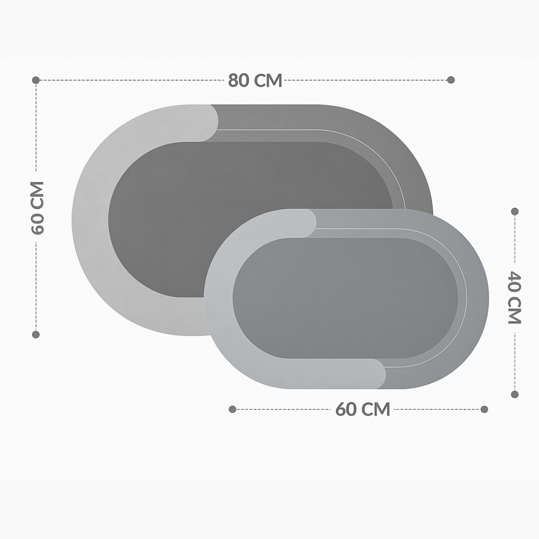 Badrumsmatta - Halkfri